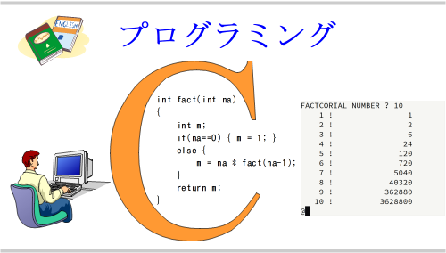 Let'sプログラミング