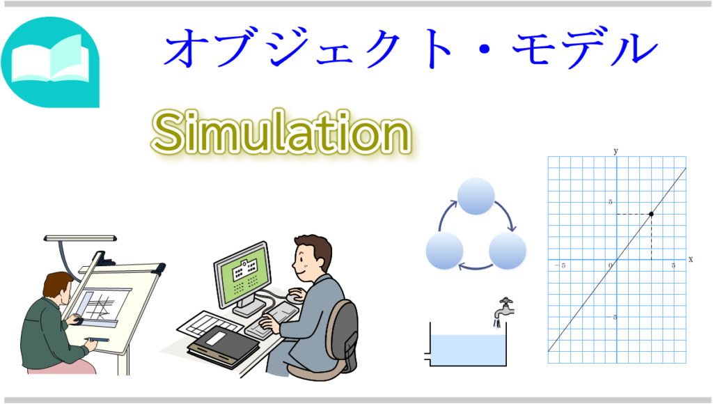 SIMULA言語