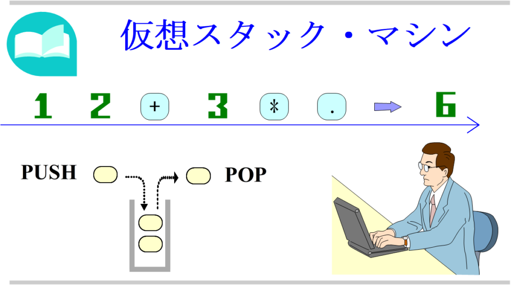 FORTH言語