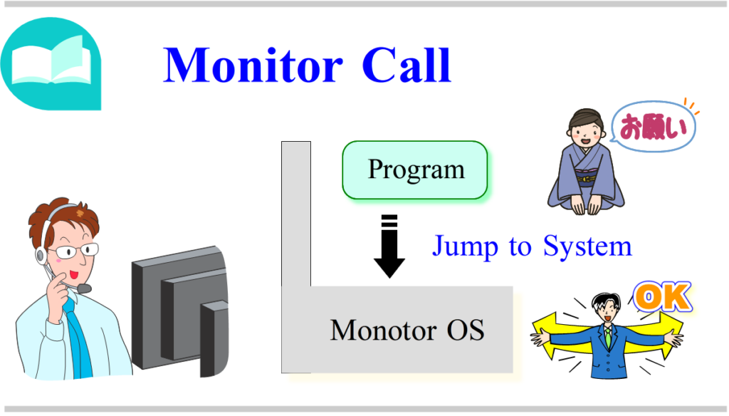 モニターコール